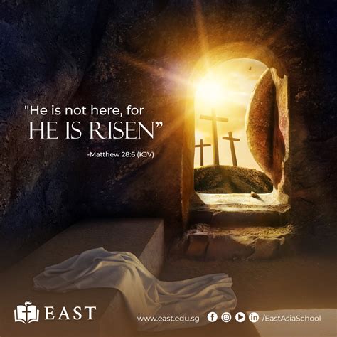The Day Of Resurrection Is Here (The Day Of Resurrection & Christ The Lord Is Risen Today)